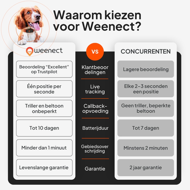 XS Dogs Blanc NL 2026 8