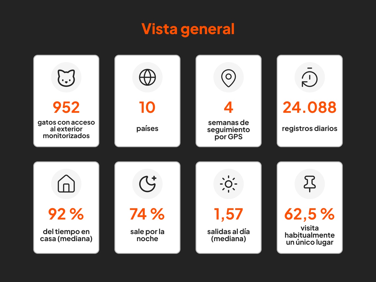 Overview (in Spanish)